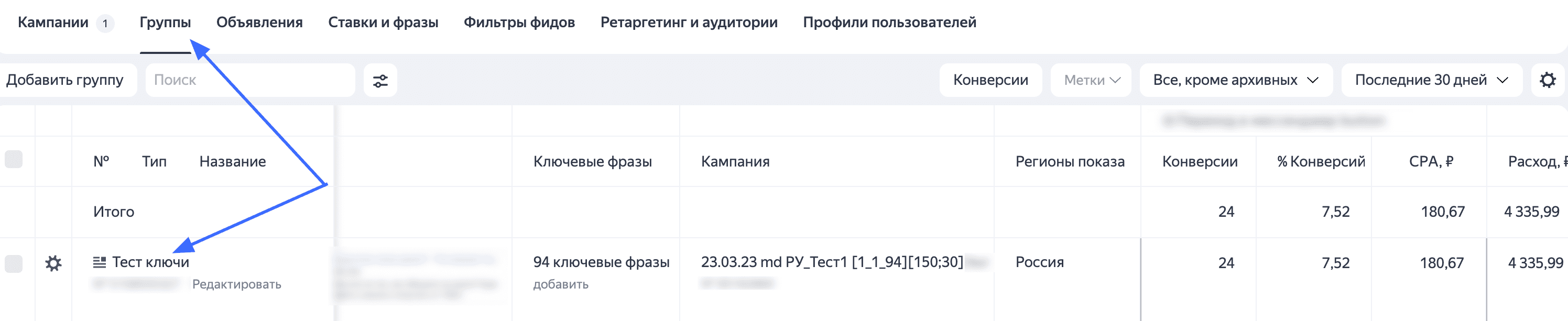 Выцепление связок Фишки Яндекс Директ - Уровень Группы